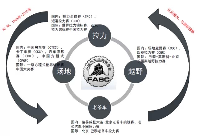 港京拉力賽30周年紀(jì)念活動(dòng)2.jpg