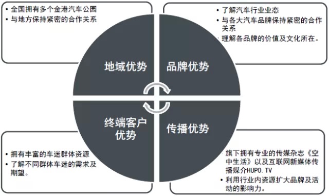 港京拉力賽30周年紀(jì)念活動(dòng)7.jpg