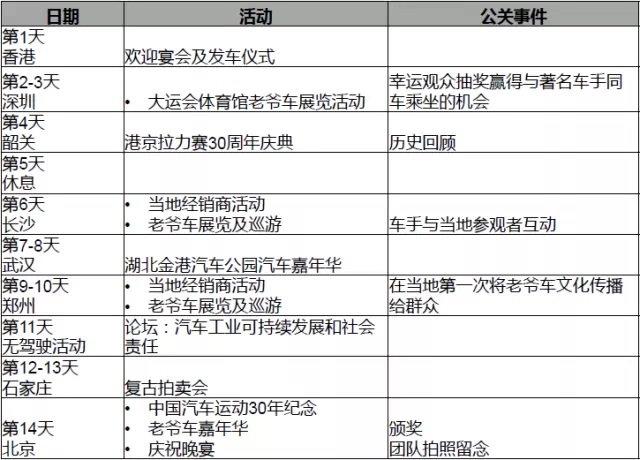 港京拉力賽30周年紀(jì)念活動(dòng)11.jpg